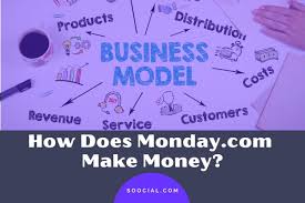 *savings based on bww coupons june 2020 hot rate® hotel bookings made in the previous 12 months as compared with the lowest published rates found on leading retail travel sites. How Does Monday Com Make Money Business Model Of Monday Com Soocial