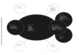 Historical records and family trees related to kavita andrews. Syllabus Pirate Care