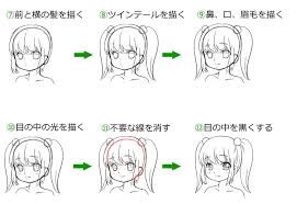 簡単 かわいい顔 かわいい横顔の描き方のコツ 顔 描き方 キャラクター かわいい