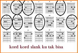 We did not find results for: Kunci Gitar Slank Ku Tak Bisa