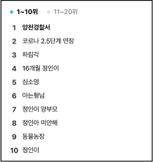 이 포켓몬은 3세대 이전에서 등장하지 않습니다. Ff S2l7vkhexjm