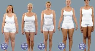 Este vorba despre dieta de slabit 10 kg in doua saptamani. GÄtit SÄ SlÄbeascÄ ReÈete Regimuri De SlÄbit Cori GrÄmescu