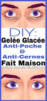 Pin On Astuces