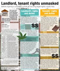 Pin By Kerri Mootz On Rental In 2019 Landlord Tenant Being A Landlord Rental Property