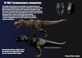A Comparison Of The Jp Tyrannosaurus Design And The Jw