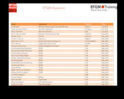 © ap photo / invision / vianney le caer. Sanden International Europe Ltd United Kingdom May Ibrahim Al Mualla Umm Al Quwain Medical District Uae February 2014 Syed Shoeb Dfm Uae February 2014 Randal Pdf Document