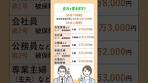 【iDeCoのギモン 全力で答えます！】iDeCo掛金額の上限下限 ...