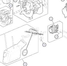 Check the fuek lines for hole and leaks, check the fuel filter and clean if necessary. Troy Bilt Tb635ec 41bdz63c766 Engine Assembly Shanks Lawn