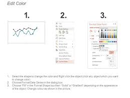 Technology Evolution Chart Powerpoint Show Powerpoint