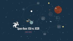 Whatever you need a website for, create yours today with wix: Space Race Usa Vs Ussr By Beny Farfan On Prezi Next