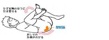 ãæ¢¨ç¶ç­ã¹ãã¬ãããã®ç»åæ¤ç´¢çµæ