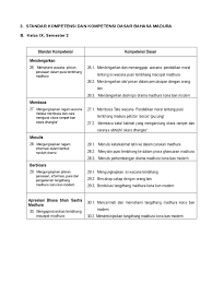 Lks untuk sma viva pakarindo laman 2. Soal Dan Pembahasan Pat Bahasa Madura Kls 7 Smstr 2 Jawabanku Id