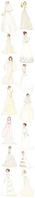 Anime Girls Wearing Wedding Dresses Gowns Reference For Artists Costume Design Fashion Illustration Anime Outfits