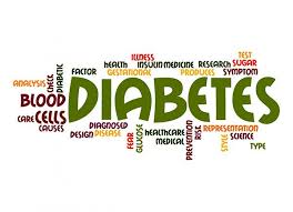 Diabetic connect | quinoa enchilada bake, recipes, healthy. Diabetes And Periodontal Disease The Little Known Connection The Glenroy Dental Group
