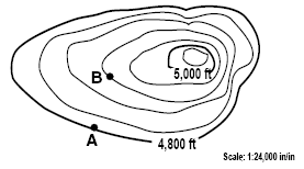 Topographic maps show the changing elevation in landforms around our world. Quiz Worksheet Topographic Maps Study Com