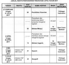 Dipetik dari makluman lembaga peperiksaan (lpm), kementerian pendidikan malaysia. Tarikh Dan Jadual Peperiksaan Pt3 2017 Lokmanamirul Com