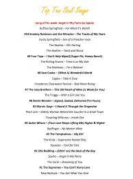 Check spelling or type a new query. Crimson And Clover Radio Show Home Facebook