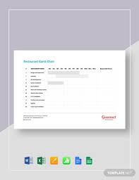 11 gantt chart research proposal templates examples