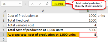 When there is an increase in the production of the company, then the average fixed cost of the company falls. Average Total Cost Formula Step By Step Calculation