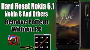 Turn on the phone without any sim card. Pin On Technicalguro