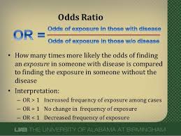 Image result for Odds Ratio
