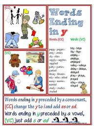 Words Ending In Y Spelling Rules Chart Spelling