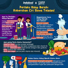 Mari bersama wujudkan tubuh yang sehat dengan memakan makanan bergizi. Poster Pola Makan Sehat Bergizi Dan Seimbang Pigura