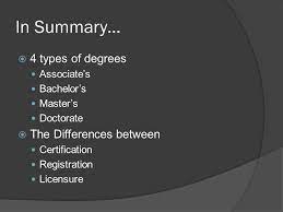 Article on different types of degrees for studying abroad! Objectives Name The Four Types Of Degrees And The Approximate Number Of Years For Completion Differentiate Between The Following And Give One Career Ppt Download