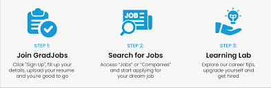 62 positions are currently open at efinancialcareers. Grad Jobs