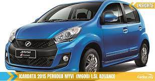 Find almost anything for sale in malaysia on mudah.my, malaysia's largest marketplace. Icardata The Best Time To Buy Sell A 2015 Perodua Myvi Lagi Best 1 5l Advance Insights Carlist My