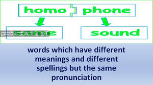 Learn the audio pronunciation of nicole laeno, and know more about the name meaning, the origin of the name, phonetics spelling, name popularity and more on this page. Words With Similar Spelling But Different Pronunciation