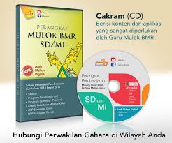 Download kumpulan bank soal kelas 1,2,3,4,5 dan 6. Gahara Photos Facebook
