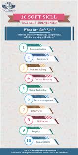 10 Soft Skills That All Students Need Vagishwariworldschool Education Teachertips Students Kid Education Poster Design Pamphlet Design Phonics Activities