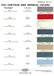 Sheffield Metallic Paint Color Chart Best Picture Of Chart