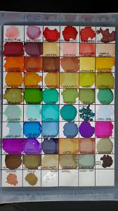 Janeys Cards Alcohol Ink Chart Storage