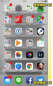 iphone homegamen seiri 7 アプリ 整理 iphone 機能 アプリ iphone
