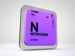 Nitrogen N Chemical Element Periodic Table 3d Render Chemical Elements Periodic Table Nitrogen Periodic Table