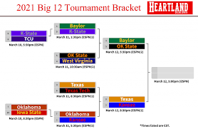 Maybe you would like to learn more about one of these? 2021 Big 12 Tournament Schedule Printable Bracket And Times