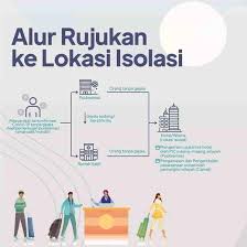 Lowongankerja15.com, lowongan kerja tenaga pendukung kemenko perekonomian februari 2021 para pencari kerja sebaiknya merencanakan terlebih d. Pademangan Jakarta Utara Atmago Warga Bantu Warga