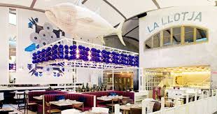 Página oficial del inegi donde se ofrece información estadística, geográfica y económica a nivel nacional y por entidad federativa. La Llotja El Nacional Barcelona