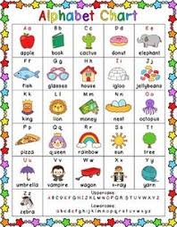 Free Colorful Alphabet Chart Black White Version Included