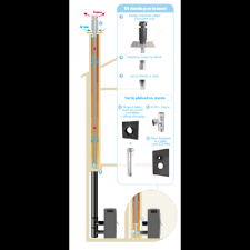 Différents modèles et couleurs de poêles disponibles Kit Renovation Etanche Sortie Plafond Pour Tubage De Poele A Pellets Isotip Joncoux Distribue Par Ersho Distribution