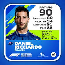 However, racing isn't the only thing he loves doing. Dive Into F1 2021 S Driver Ratings
