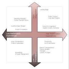 Blohsh Necklace Close-Up