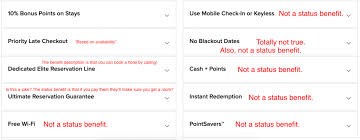 Chart S Of Hotel Loyalty Program Benefits Rewards