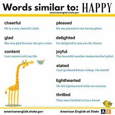 Synonyms For Happy Bahasa Bahasa Inggris Inggris