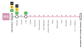 Mecanic comunist pe m4 la 1 mai. Magistrala 6 Metroul Bucurestean Wiki Fandom