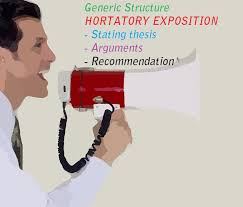 Ada banyak contoh kalimat menggunakan kata depan bahasa inggris beserta artinya. Penjelasan Jenis Dan Contoh Hortatory Exposition Text Lengkap Bukuinggris Co Id