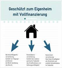 Doch nur wenige kreditnehmer erhalten eine vollfinanzierung für ihr haus oder ihre eigentumswohnung. Wohneigentum Kauf Ohne Eigenkapital Wohnung Com Ratgeber