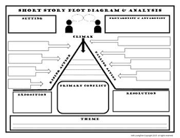Short Story Plot Diagram Plot Diagram Teaching Plot Diagram